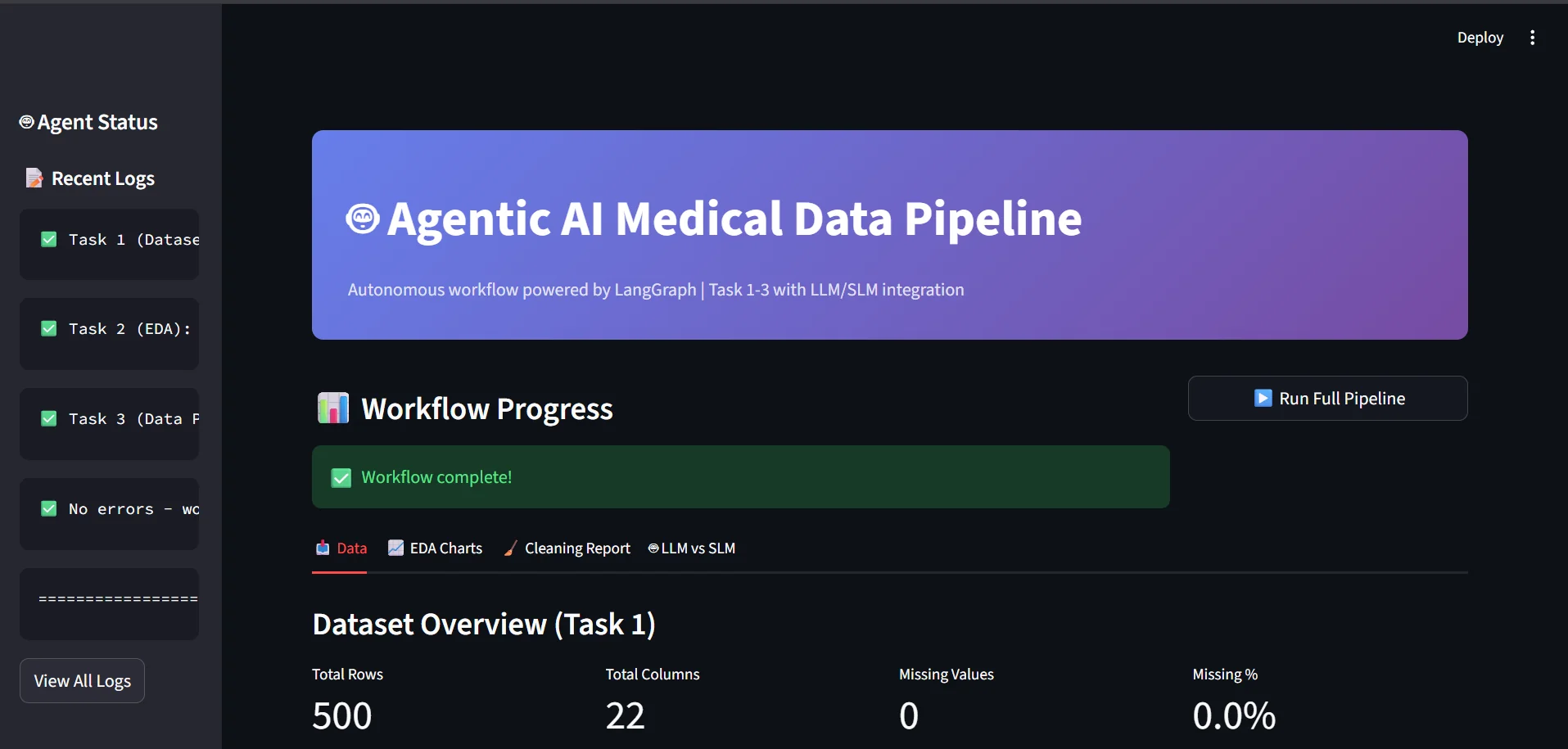 Agentic Medical AI Pipeline