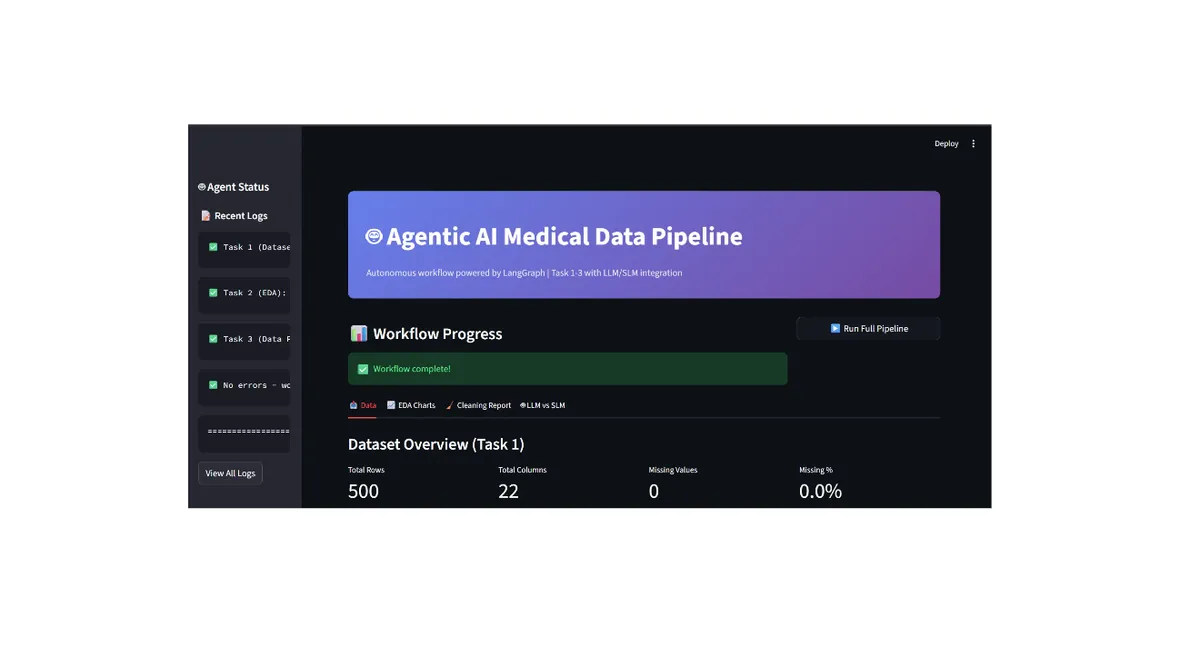 Agentic Medical AI Pipeline
